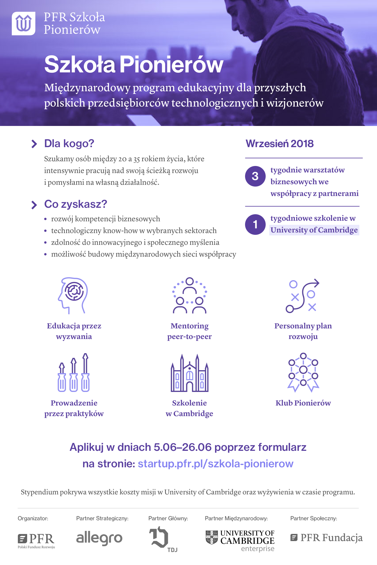 Szkoła Pionierów PFR infografika