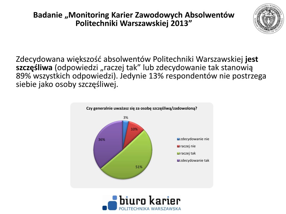 Badanie losów absolwentów - prezentacja wyników -strona-03