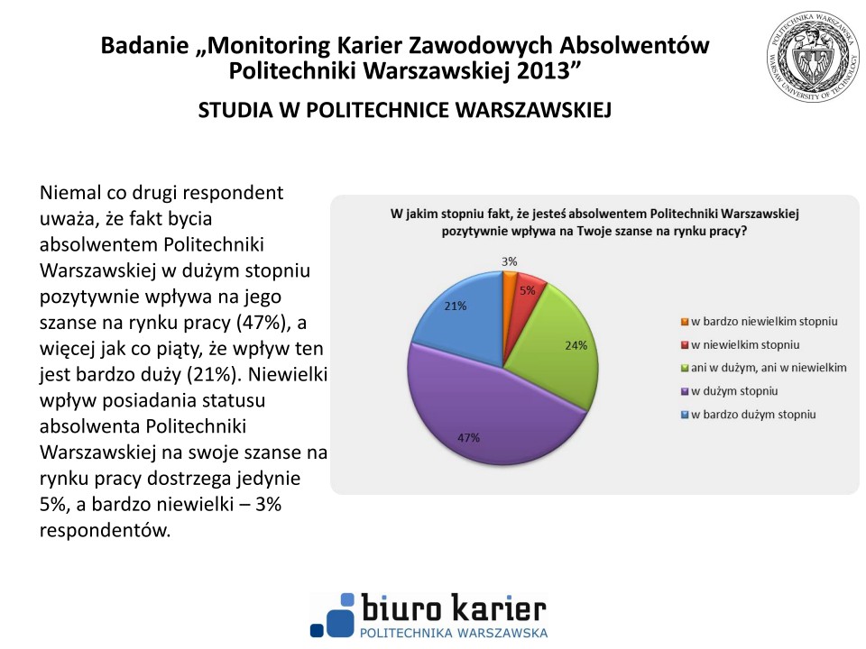 Badanie losów absolwentów - prezentacja wyników -strona-06