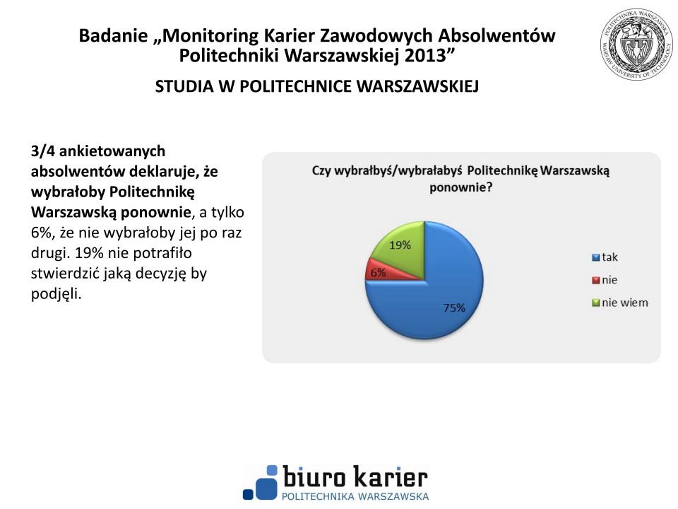 Badanie losów absolwentów - prezentacja wyników -strona-07