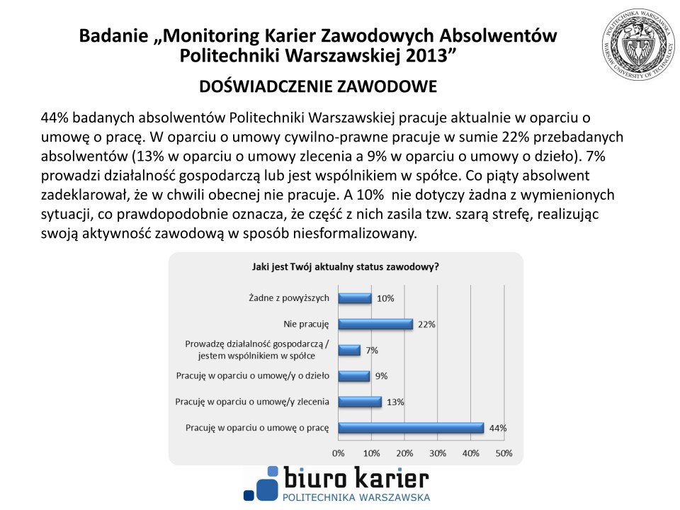 Badanie losów absolwentów - prezentacja wyników -strona-08