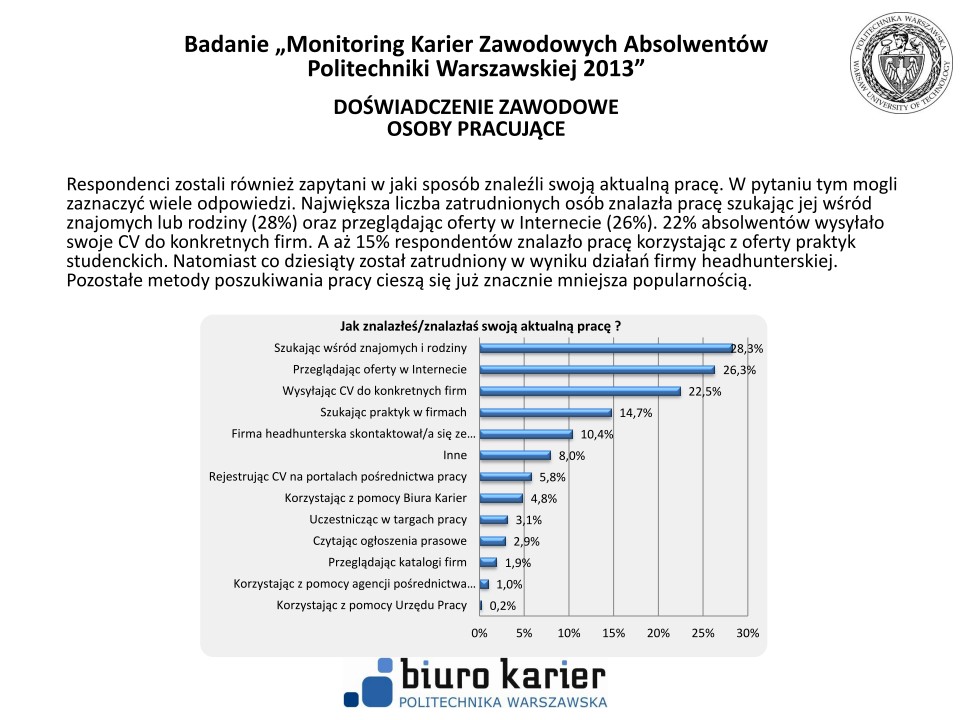 Badanie losów absolwentów - prezentacja wyników -strona-10