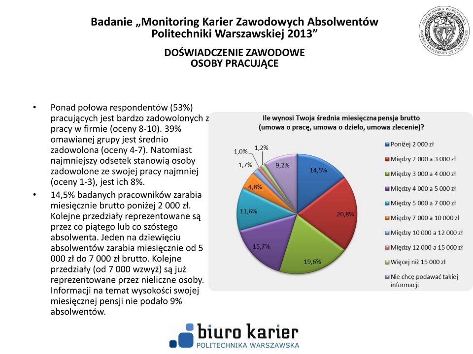 Badanie losów absolwentów - prezentacja wyników -strona-15