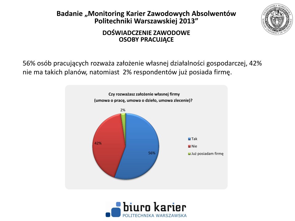 Badanie losów absolwentów - prezentacja wyników -strona-16
