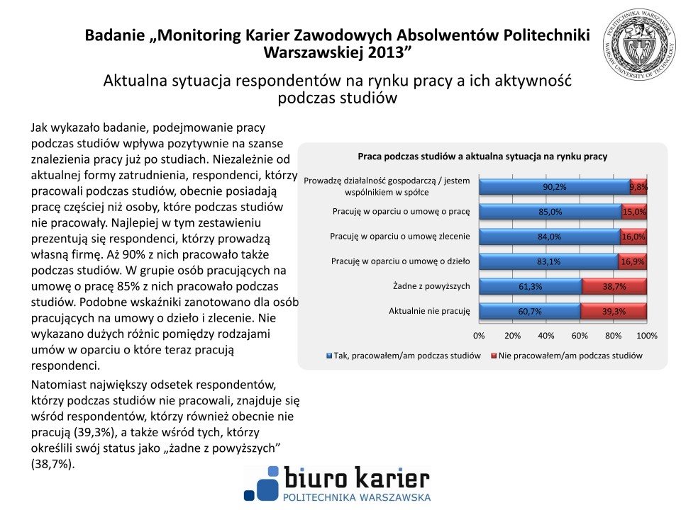 Badanie losów absolwentów - prezentacja wyników -strona-18